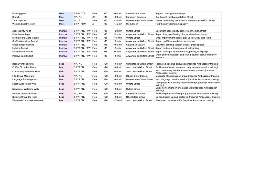 A4_activity catalogue_2