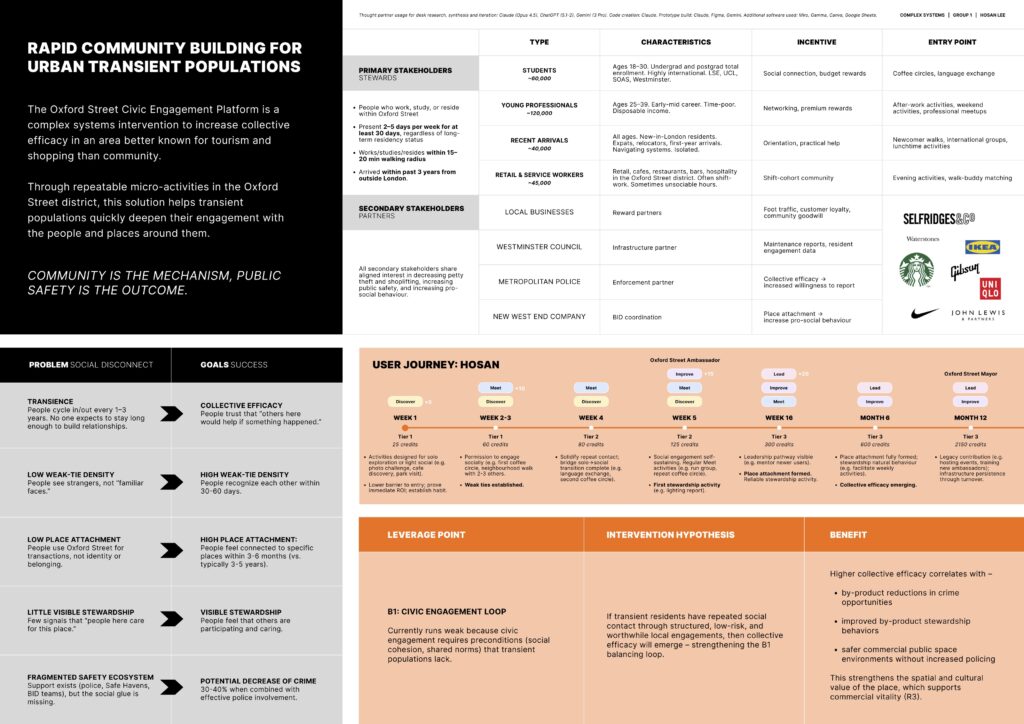 v2_A1_prototype_poster